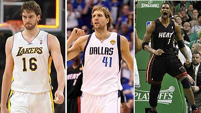 My Top 5 Power Forwards in the League